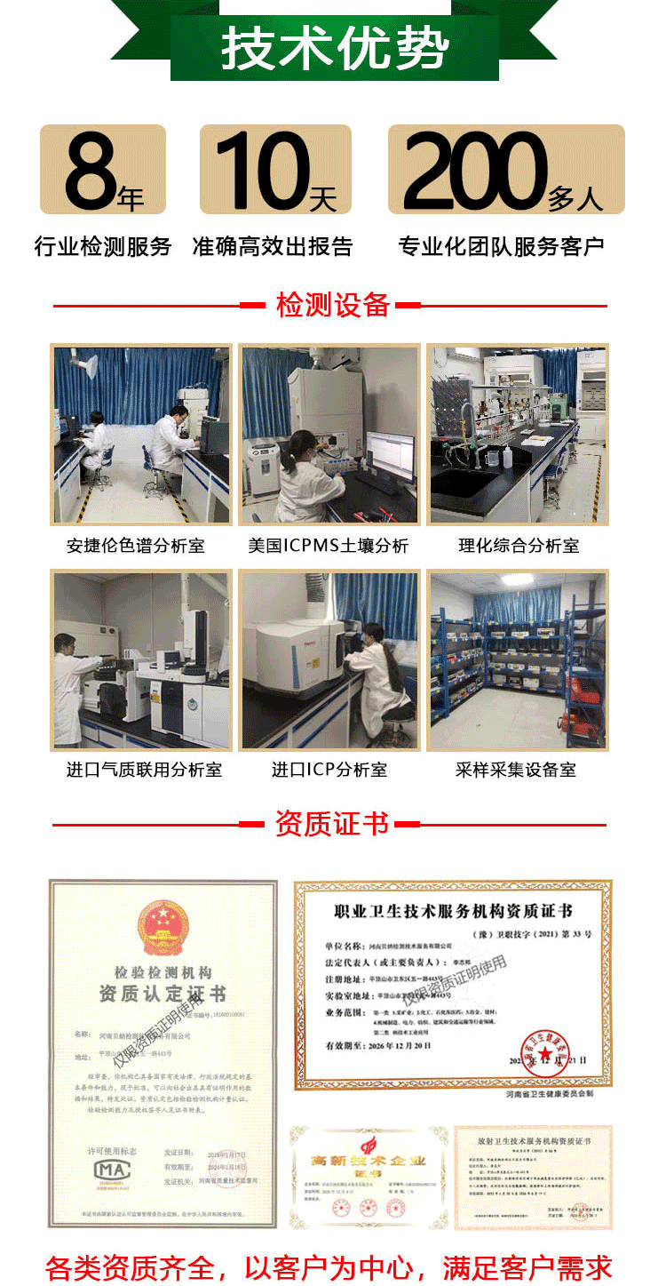 晋城职业卫生危害公司