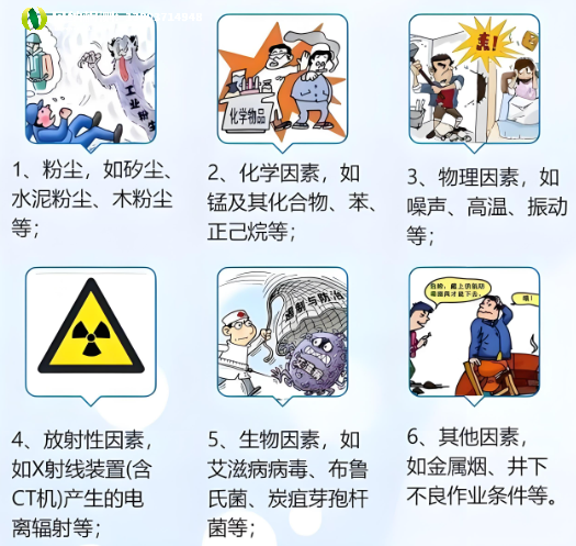 90%企业忽略的致命盲区，这份职业病危害评价报告说透了